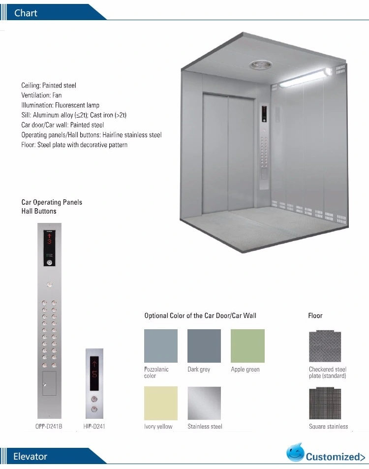 Capacity 1600kg Stable and Safe Machine Room Customized Freight Elevator